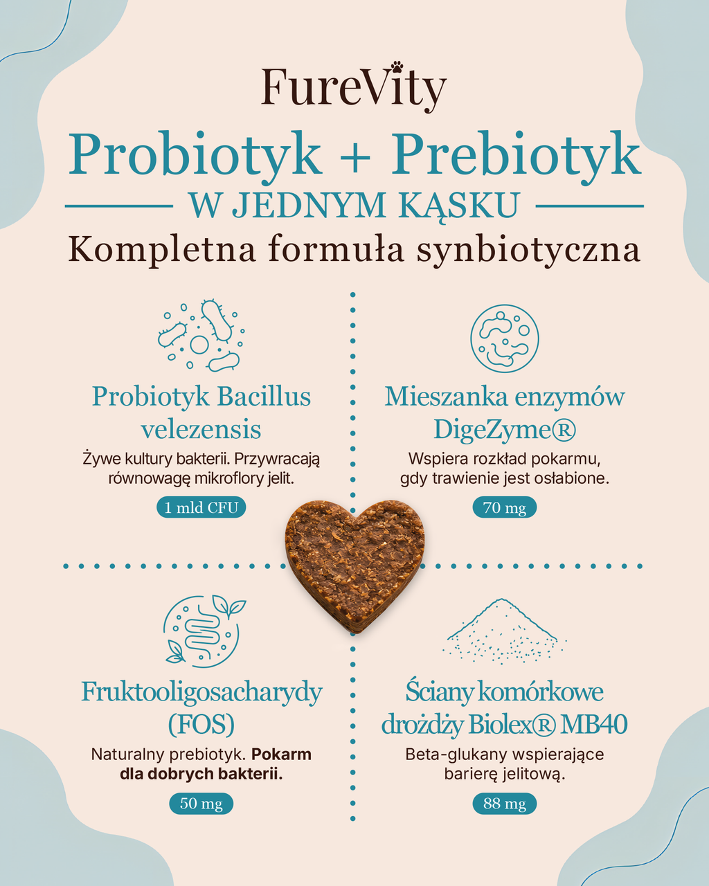 Probiotyk dla psa na jelita i trawienie