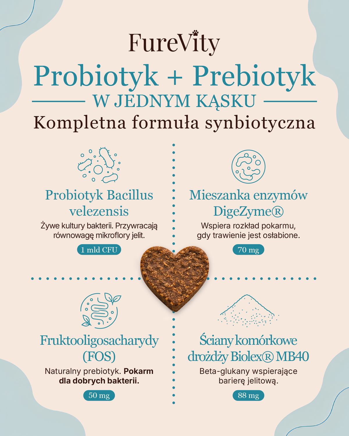 Probiotyk dla psa na jelita i trawienie