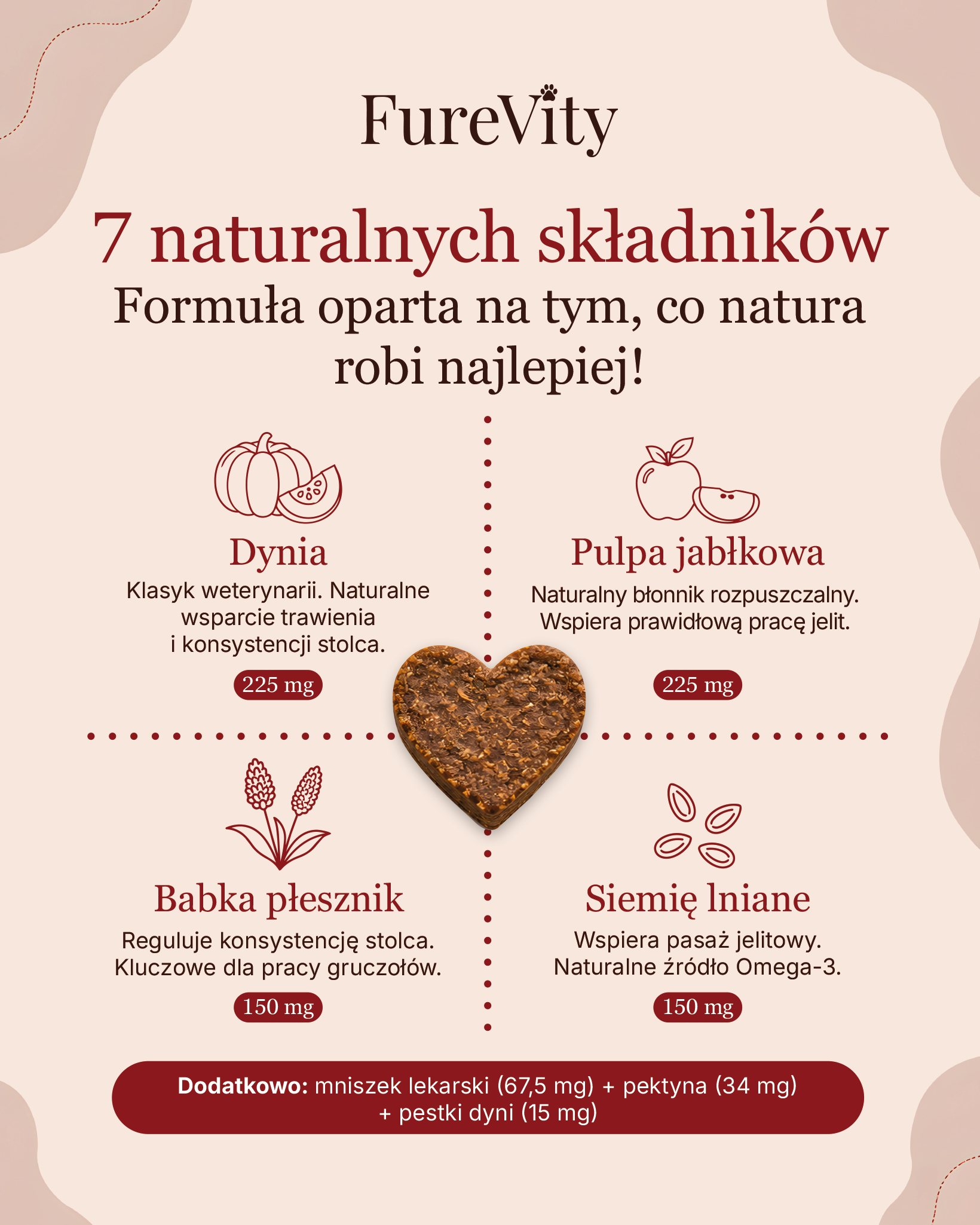 Komfort Ogonka - gruczoły i higiena - 60 kąsków