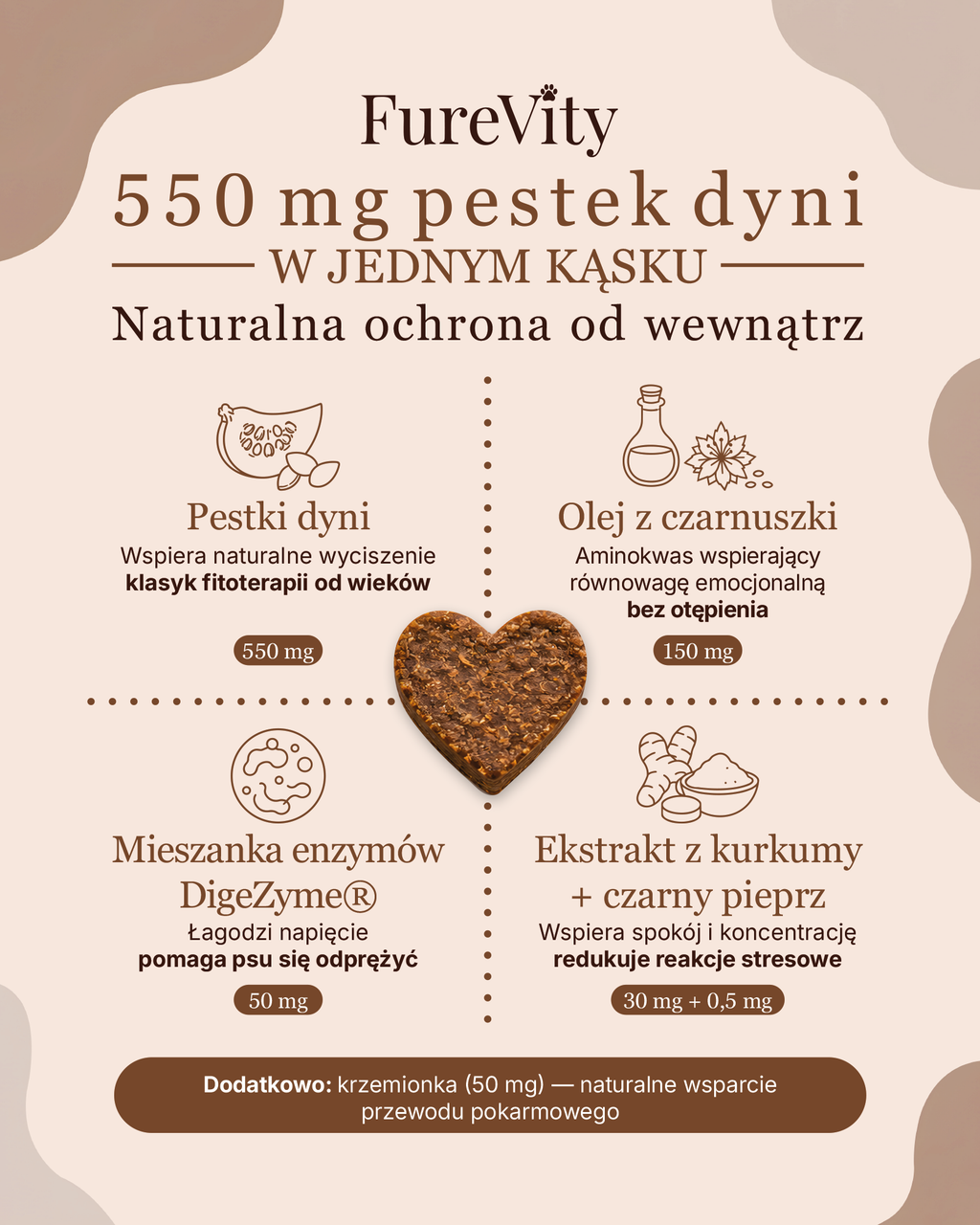 Naturalna Tarcza - zero pasożytów - 60 kąsków