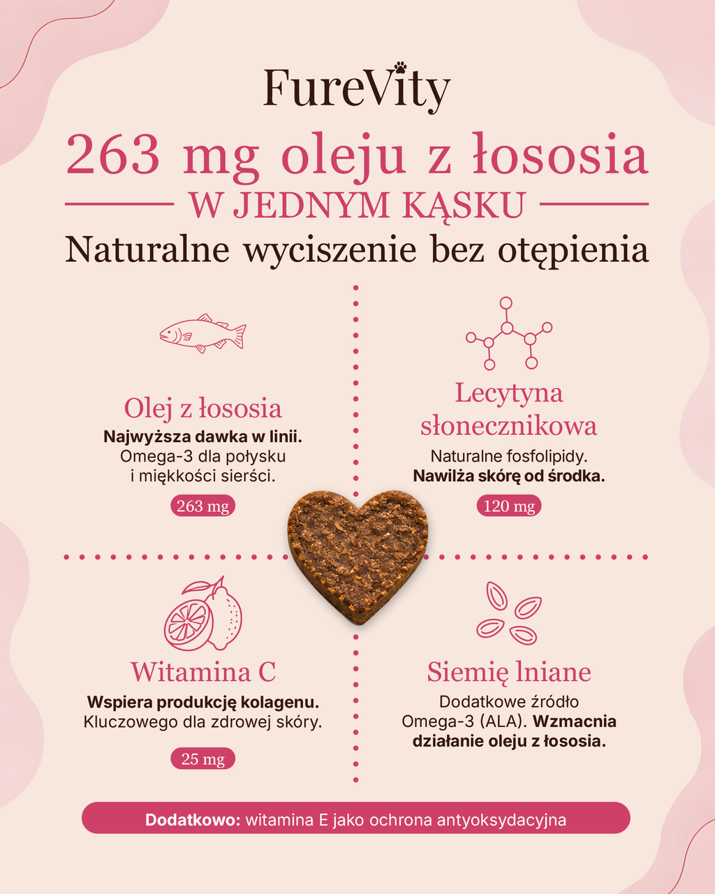 Skóra i Sierść - blask i nawilżenie - 120 kąsków