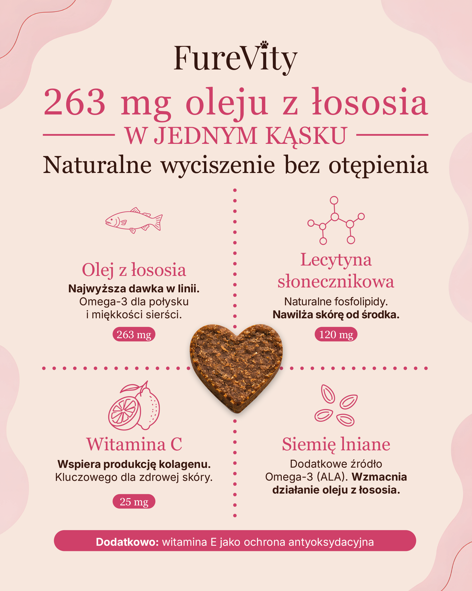 Skóra i Sierść - blask i nawilżenie - 120 kąsków