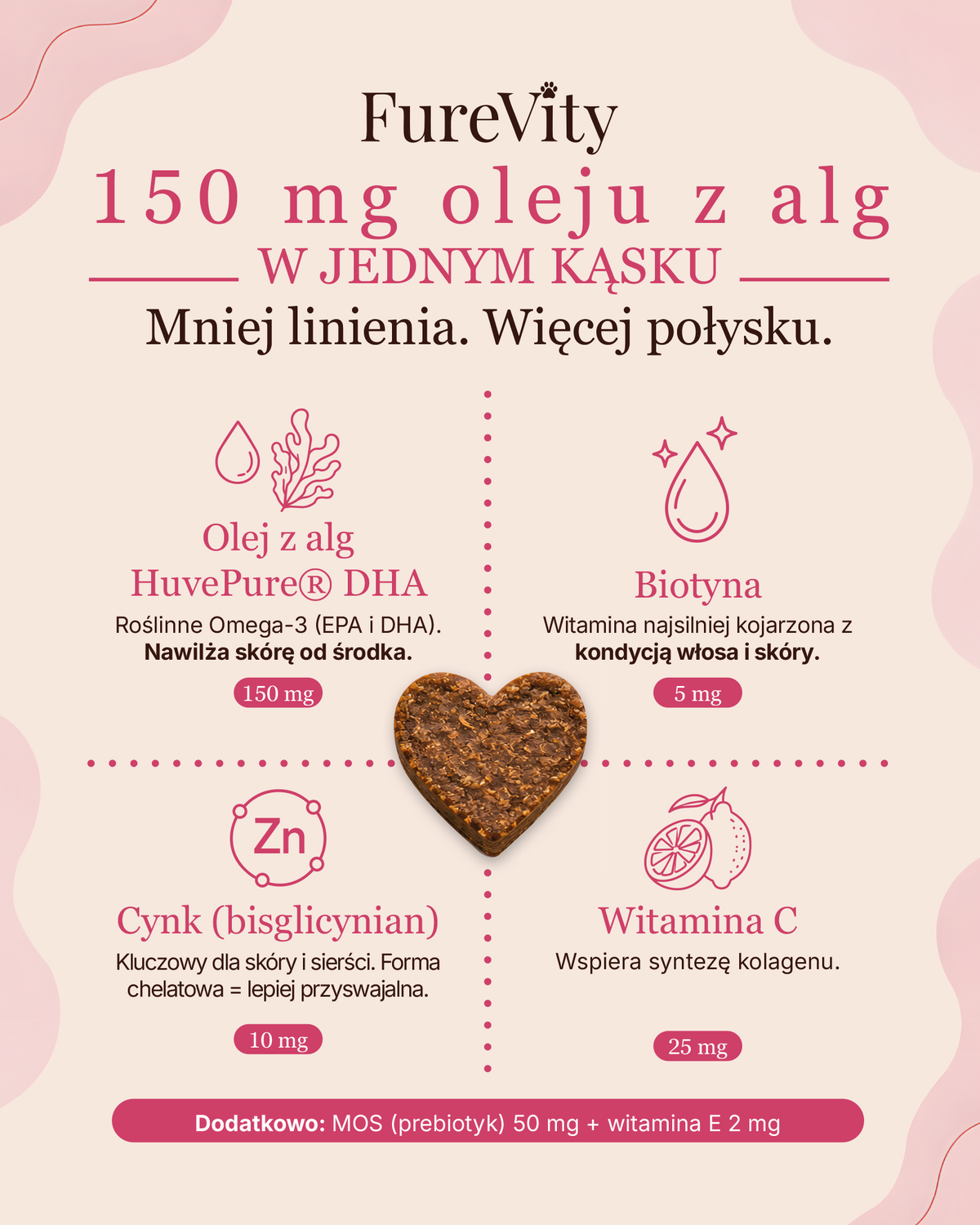 Skóra i Sierść - blask i nawilżenie