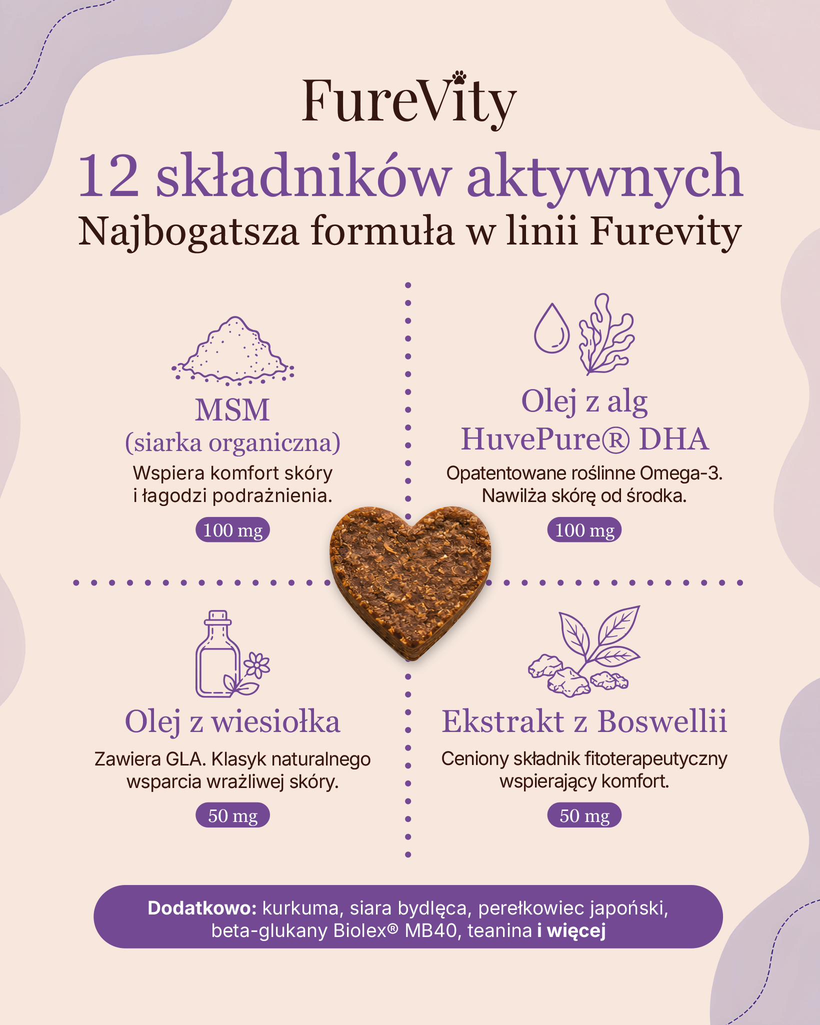 Stop Swędzeniu - skóra bez alergii - 120 kąsków