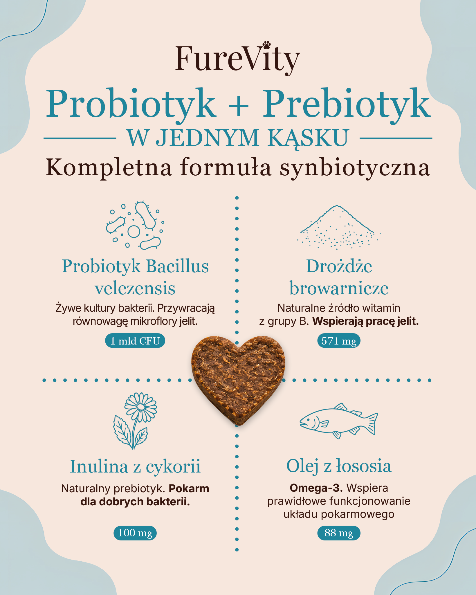 Trawienie - zdrowy brzuszek - 120 kąsków