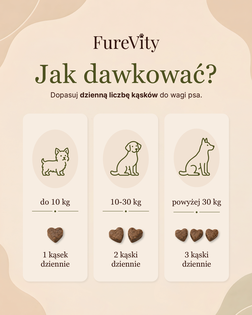 Sprawne Łapy - stawy i kości - 120 szt