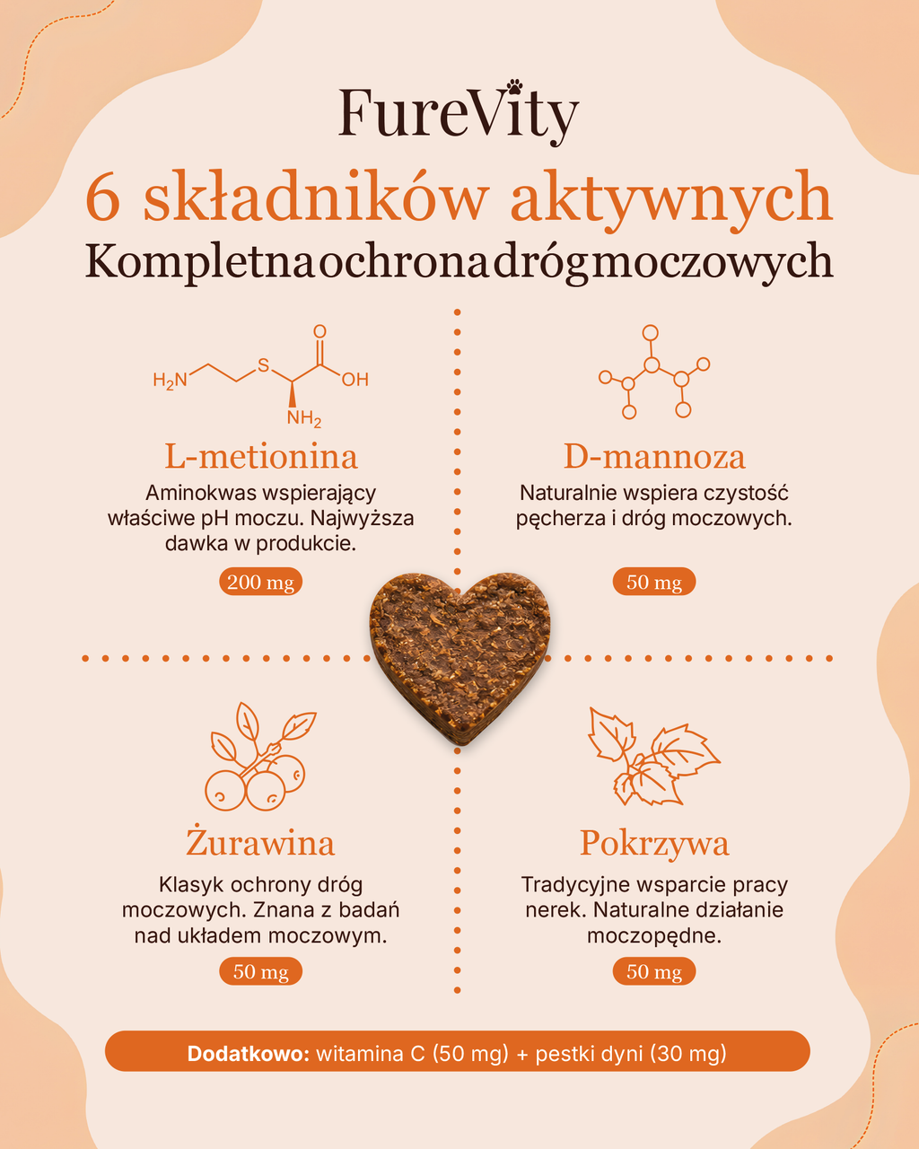 Zdrowe Siusianie - nerki i pęcherz - 60 kąsków