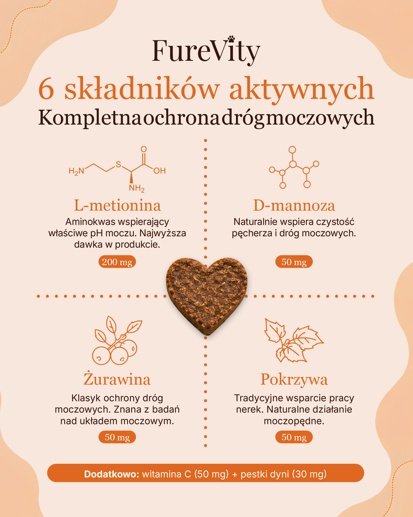 Zdrowe Siusianie - nerki i pęcherz - 60 kąsków